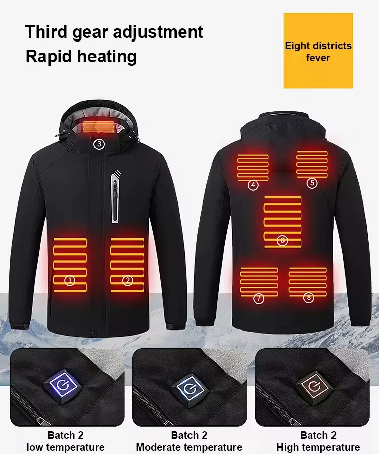 Heated Jacket