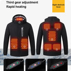 Heated Jacket