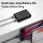 20000mAh Power Bank